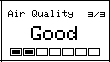 The air quality block: Good, two cells of seven filled